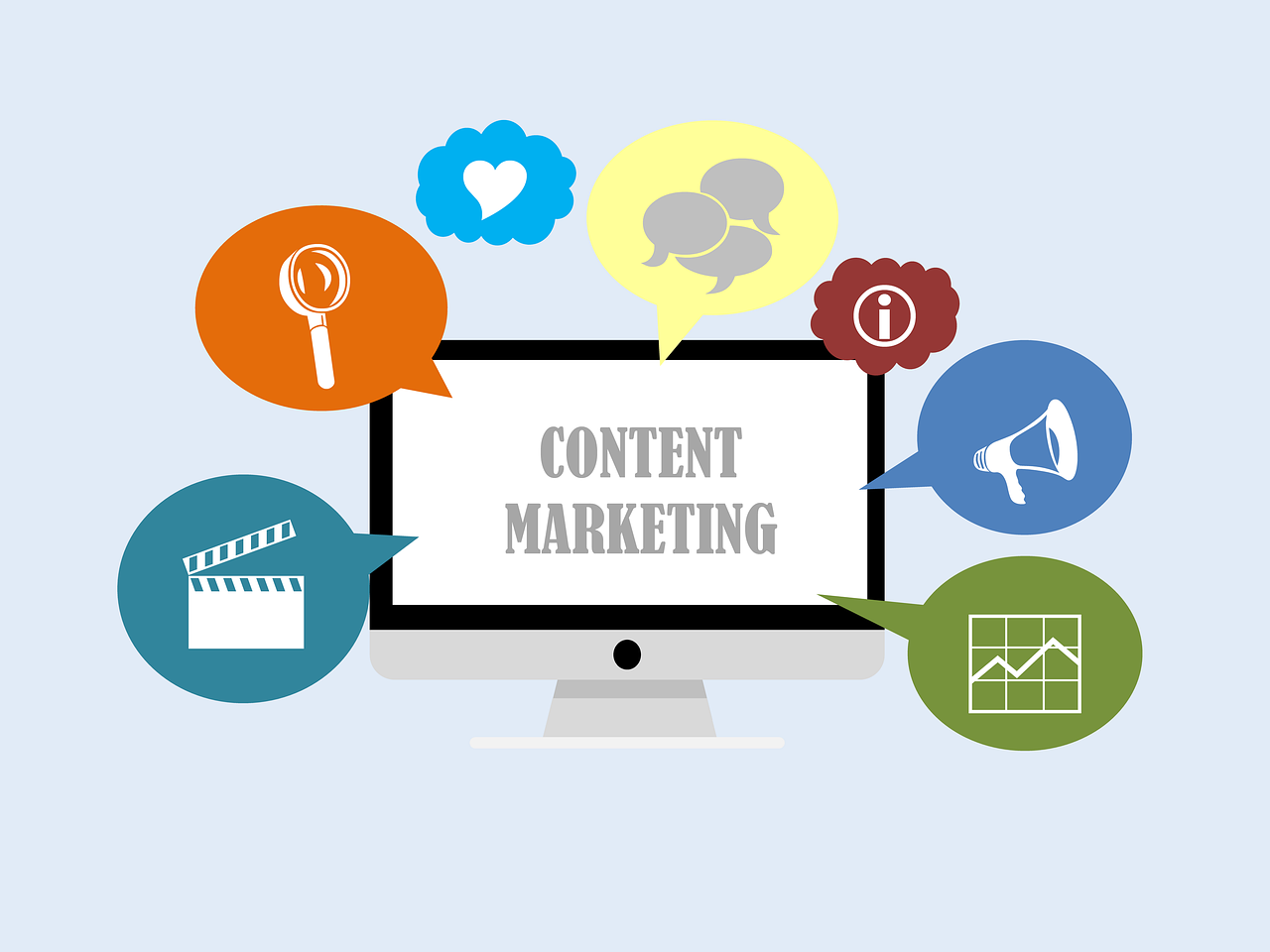 best Content Marketing Trends in 2025