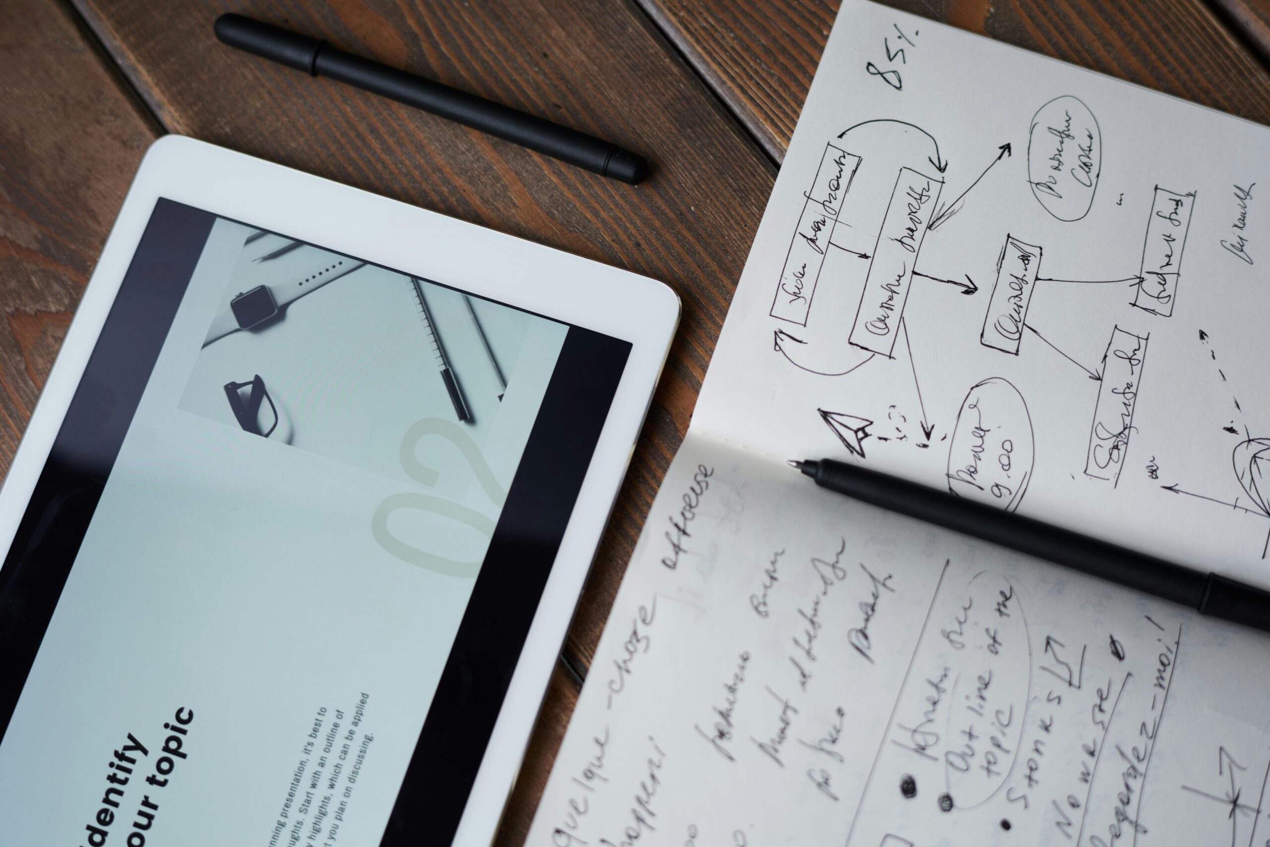 Top 10 Best Content Marketing Tools in 2025